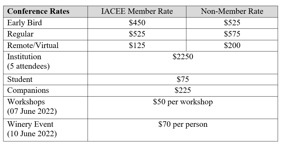 Conference registration rates